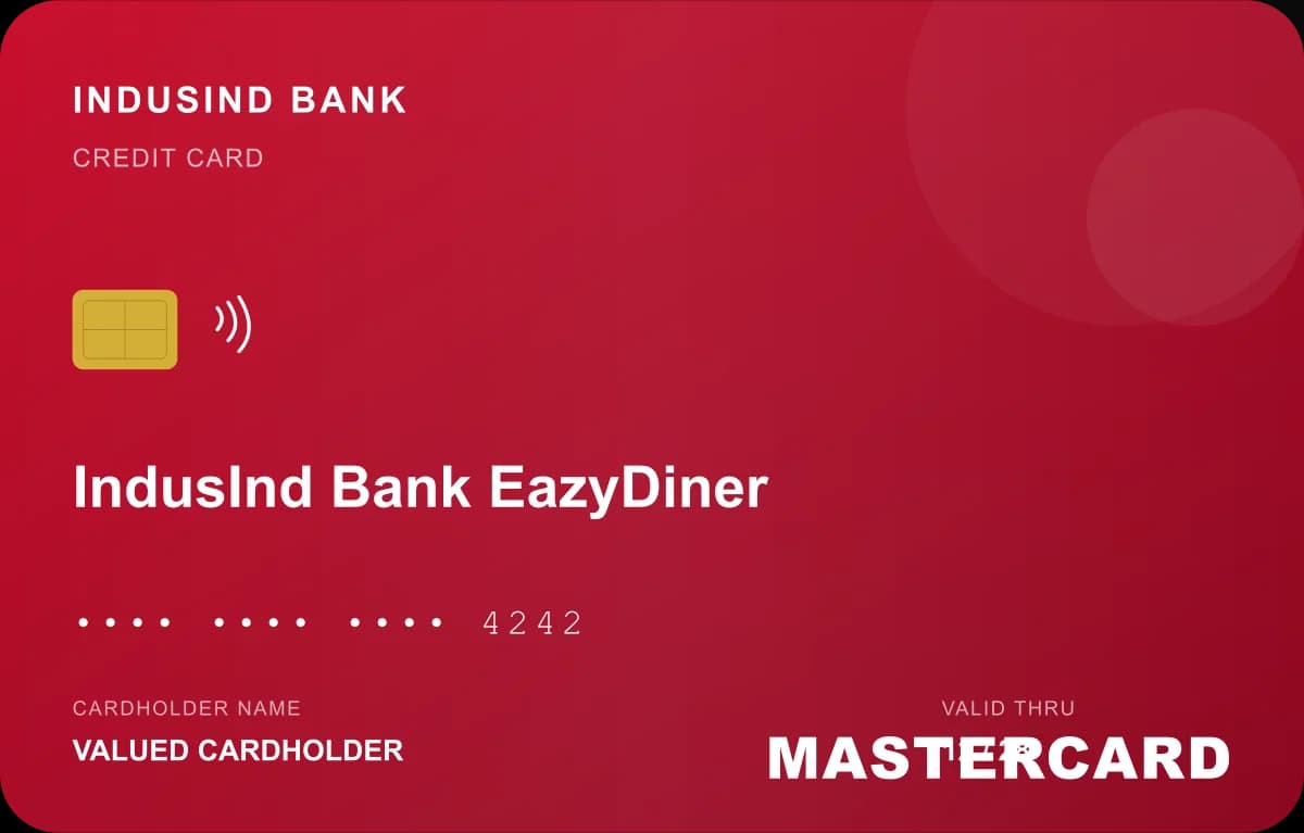 IndusInd Bank EazyDiner Credit Card