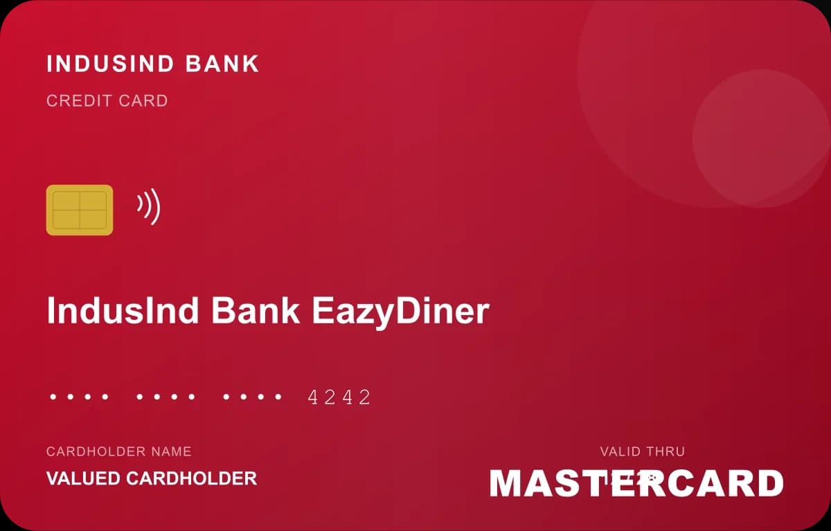 IndusInd Bank EazyDiner Credit Card
