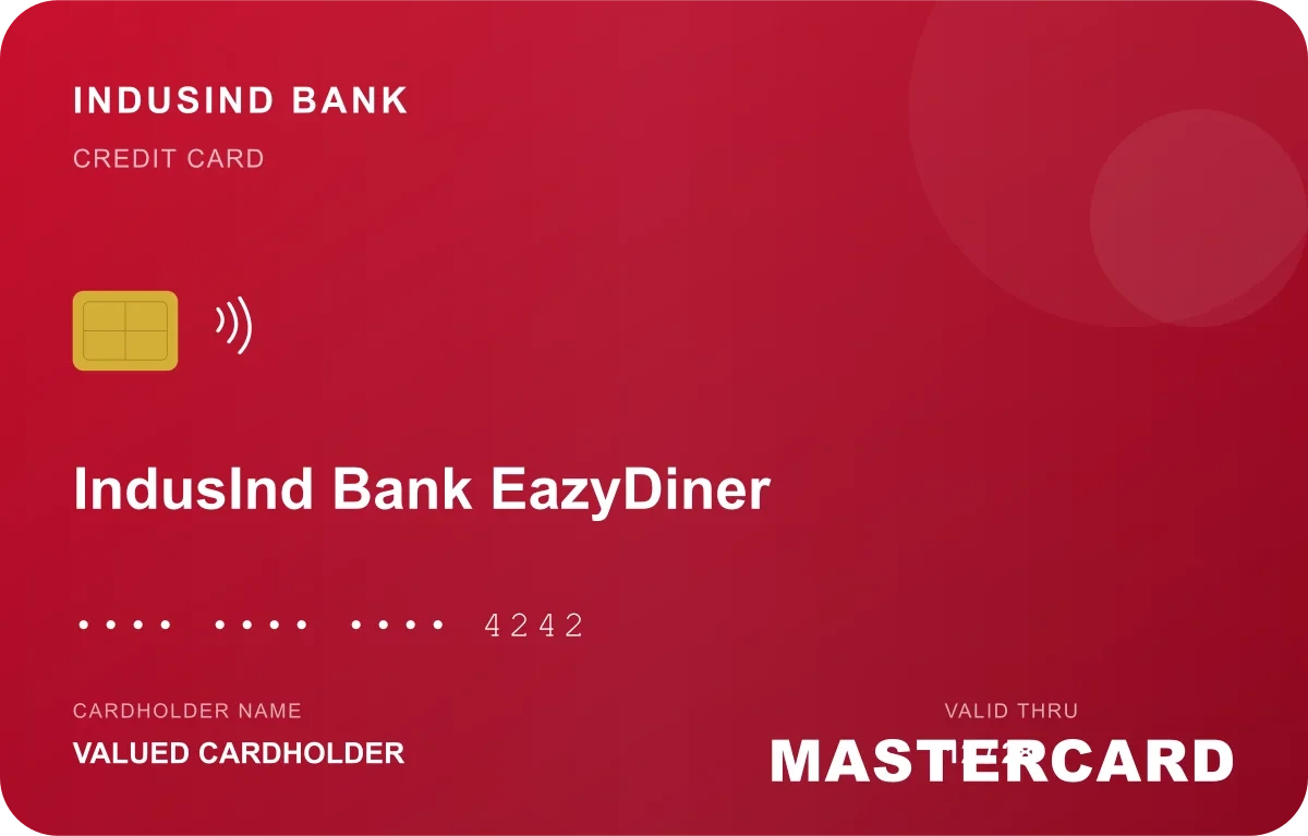 IndusInd Bank EazyDiner Credit Card